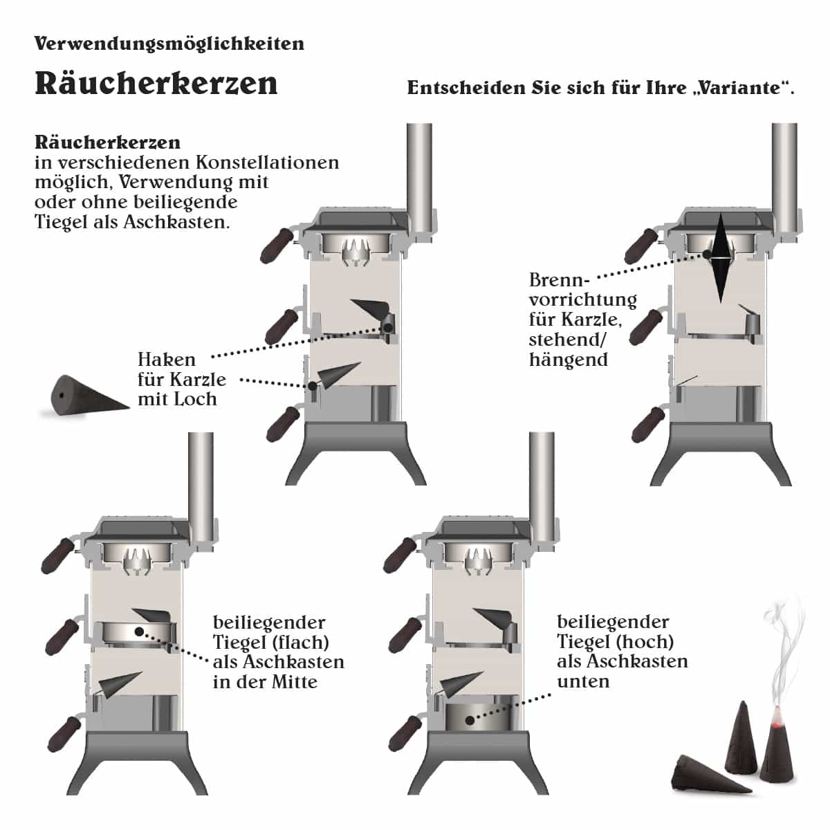 Karzl-Ofen "Siegfried" - Der Edle - grün/mattchrom